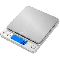 Wella Professionals Color Scale