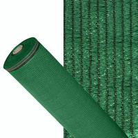 EDM Schattierungsnetz Farbe 70% 2x100m