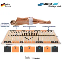 Betten-ABC Madera Medifix Elektro – 7-Zonen-Lattenrost mit elektrischer Kopf-