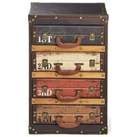 Kobolo Kofferregal 40 x 30 x 63 cm mehrfarbig