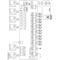 Euroster sp. z o.o. sp.k. Euroster C6RX Set 1xEU4040TX