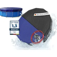 Planenfux Planenfux® Poolabdeckung rund 244 cm (Für Ø 240-280