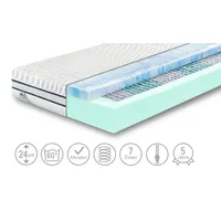 Badenia Bettcomfort IRISETTE Cuba 24 TTFK, 90 x 190