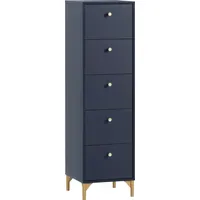 Schildmeyer Alfa 40,1 x 142 x 40 cm Blau