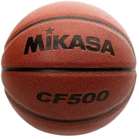 Mikasa Mikasa, Basketball