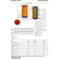Remeha HFS 600w, 653l, Weiß/schwarz