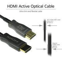 Act AK3929 HDMI-Kabel 25 m HDMI Typ A (Standard)