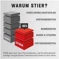 Stier Ersatzrad hinten Teile 19-24 für 903073