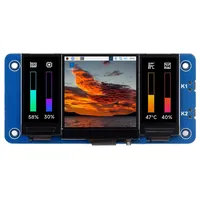 Waveshare Triple IPS LCD Display HAT für Raspberry Pi:
