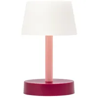 REMEMBER Fritz Coral