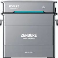 Zendure SolarFlow Hyper 2000 mit AB2000