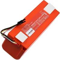 Powery Powerakku für Xiaomi Roborock S60 Saugroboter,