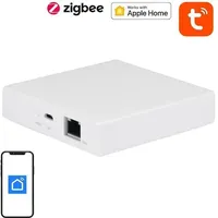 Neo Zigbee Matter Gateway