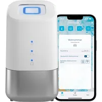 Homematic IP Home Control Unit Smart Home Zentrale