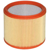 Cleancraft Kartuschenfilter Papier