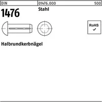 Industrial Quality Supplies DIN 1476/ISO 8746 Stahl 2,5 x