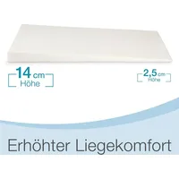 Eloneo Bestschlaf Keilmatratze