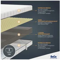 Beco Kaltschaummatratze 100 x 200 cm | BeCo Nightstyle