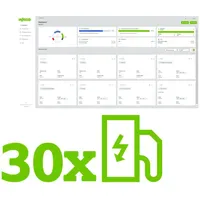WAGO GmbH & Co. KG Application LoadManagement 8101-1001/261-030