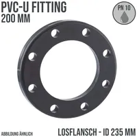 Plimat Mega Losflansch PVC-U 200 mm 10 bar DN175,