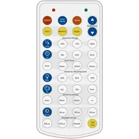 EVN Handsender HBM65BMHS