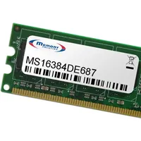 Memorysolution 16GB DELL Optiplex 5080 Micro (MFF) (AA937596)