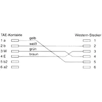 InLine TAE-F Kabel, für Telekom/Siemens-Geräte, TAE-F ST an RJ11