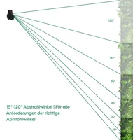 Parus by Venso Wall Spot 90cm, Abstrahlwinkel 120°, LED
