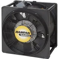 Ramfan Hochleistungslüfter EFi150xx