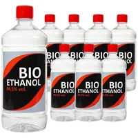 Gamix Premium Bioethanol 100% Reinheit – Geruchlos & Rauchfrei
