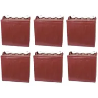 Trojan Ersatzakku Set Trojan Batterien für Club Car Turf