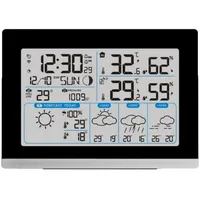 Technoline Internet-Wetterstation WD 2100 Wetterdaten per WLAN