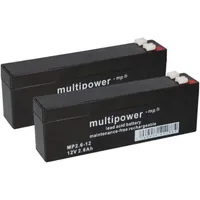 Akkuman.de Akkutechnik vom Fachmann Blei Akku passend für Hill