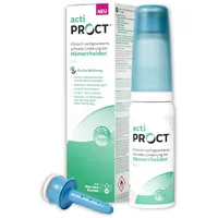 Karo healthcare ab Actiproct Gel Can