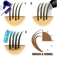 Tsf The Shave Factory Hair Building Fiber schwarz 21