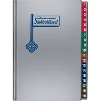 Stahlschlüssel - Key to Steel 2025