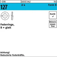 Industrial Quality Supplies DIN 127 A 4 B 12