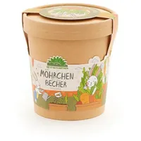 Die Stadtgärtner Anzuchtset "Möhrchen aus dem Becher"