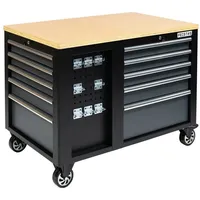 Feistos Hektor | mobile Werkbank | Schwarz | 114x73x89cm