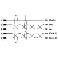 Phoenix Contact Bussystem-Kabel SAC-5P-M 8MS#1575738