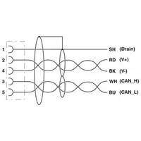 Phoenix Contact Bussystem-Kabel SAC-5P- 5,0-#1575783