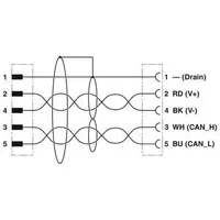 Phoenix Contact Bussystem-Kabel SAC-5P-M 8MS#1575835