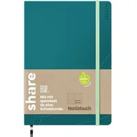 Share edding Share Notizbuch A5 punktkariert petrol