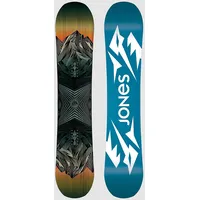 Jones Prodigy 2024 black