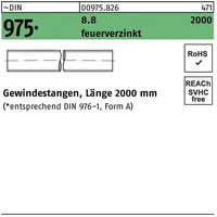 Industrial Quality Supplies DIN 975 Gewindestange 8.8 U M