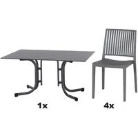Siena Garden Urban Lights Set 5teilig Lane Stuhl gastrotauglich