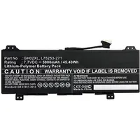 CoreParts L75783-005-CP 5.900 mAh), Notebook Akku, Schwarz