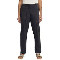 Jack Wolfskin Desert Hosen - Dark Navy - 40