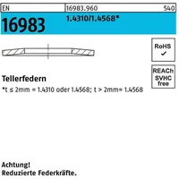 Industrial Quality Supplies EN 16983 Tellerfeder 31,5 x 16,3