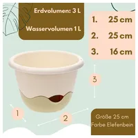 GarPet Blumentopf hängend Blumenampel Hängetopf Hängeampel Hängender Blumentopf Hängeblumentopf